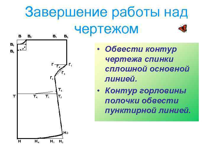 в в в Завершение работы над чертежом в в 2 в 1 5 3