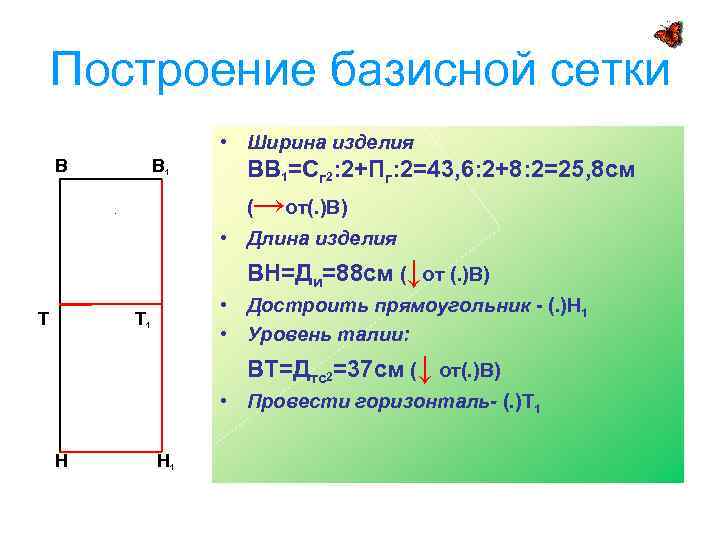 Построение базисной сетки • Ширина изделия В В 1 ВВ 1=Сг 2: 2+Пг: 2=43,