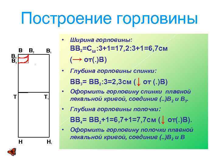 Построение горловины • Ширина горловины: В В 2 В 1 3 4 ВВ 2=Сш: