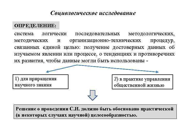 Задачи социологических исследований. Социологические исследования определение. Исследование это определение. Задачи социологического исследования. Цель социологического исследования.