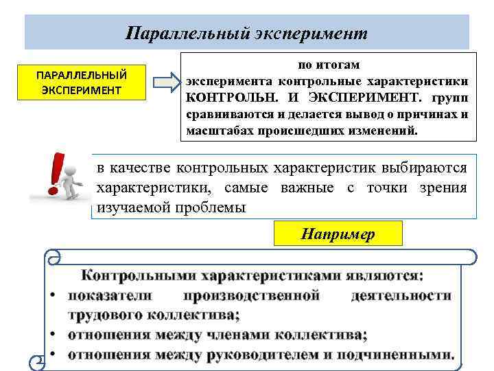 Масштабах осуществляется. Схема проведения параллельных экспериментов.. Параллельный эксперимент. Виды параллельного эксперимента. Параллельный и последовательный эксперимент.