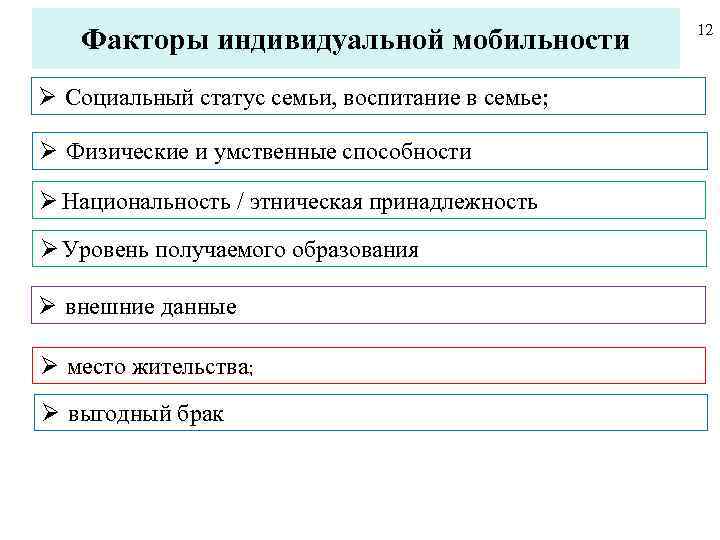 Факторы индивидуальной мобильности Ø Социальный статус семьи, воспитание в семье; Ø Физические и умственные