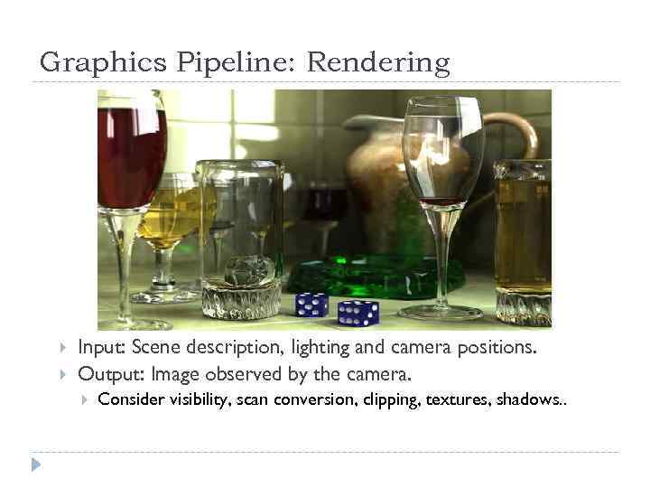 Graphics Pipeline: Rendering Input: Scene description, lighting and camera positions. Output: Image observed by