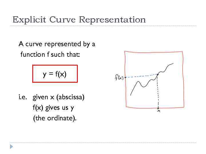 Explicit Curve Representation A curve represented by a function f such that: y =