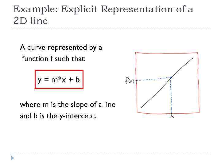 Example: Explicit Representation of a 2 D line A curve represented by a function