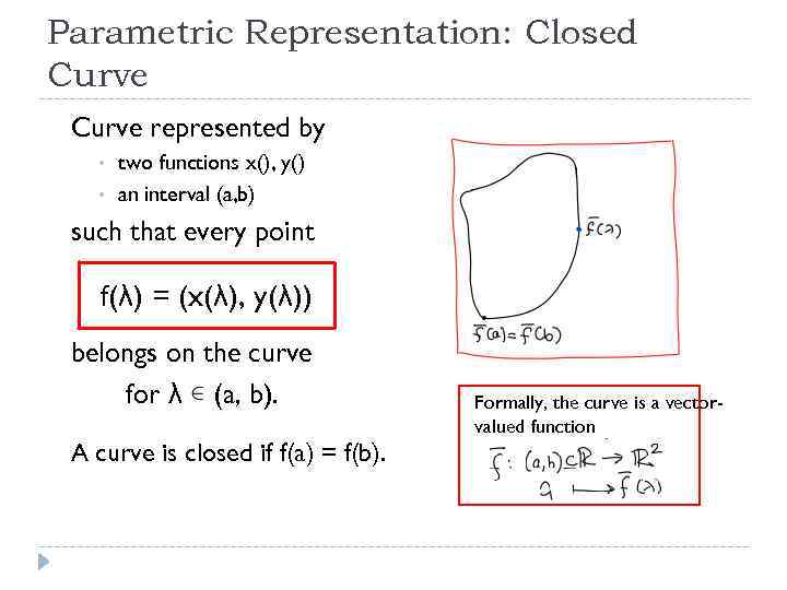 Parametric Representation: Closed Curve represented by • • two functions x(), y() an interval