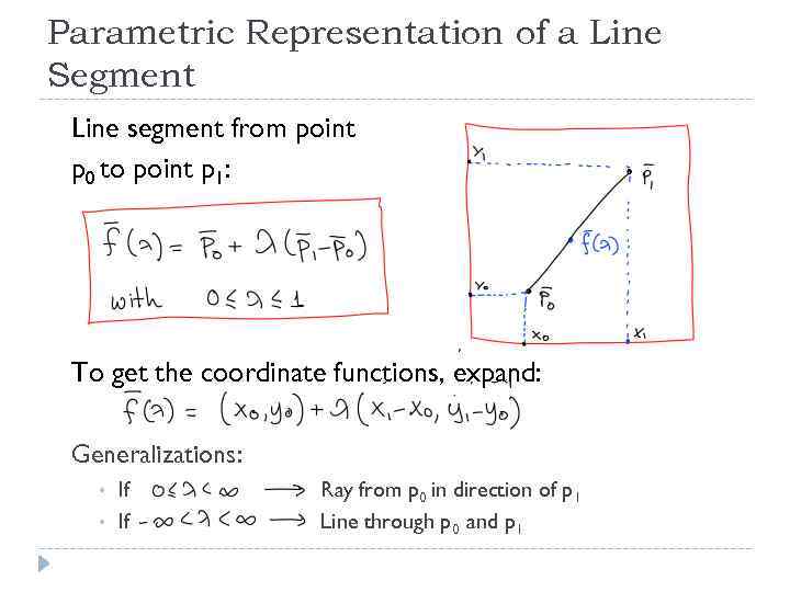 Parametric Representation of a Line Segment Line segment from point p 0 to point