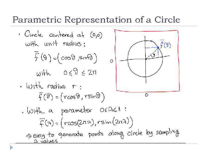 Parametric Representation of a Circle 