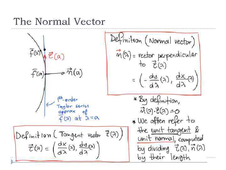 The Normal Vector 