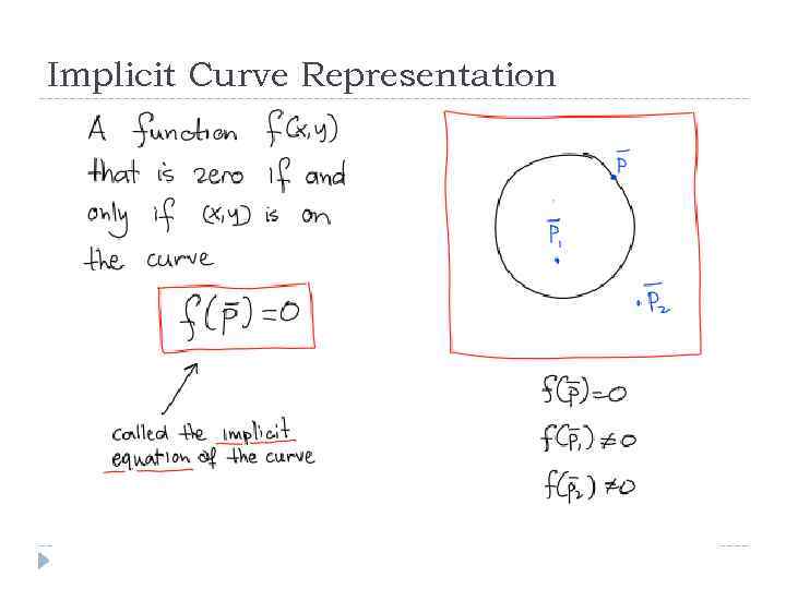 Implicit Curve Representation 