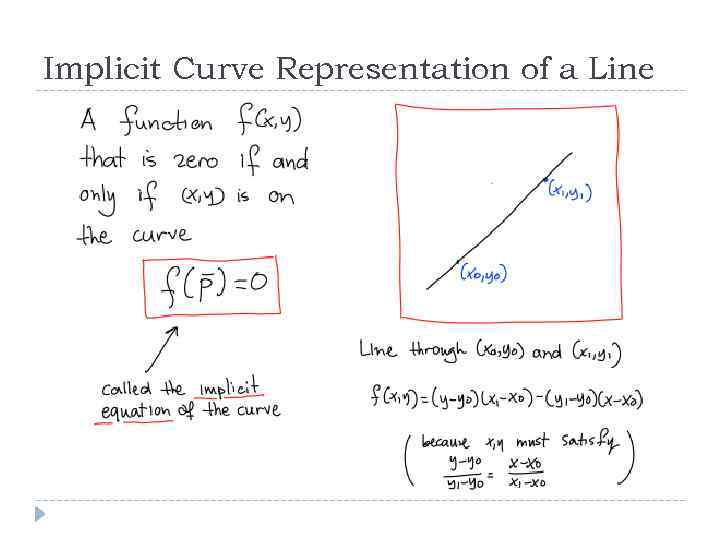 Implicit Curve Representation of a Line 