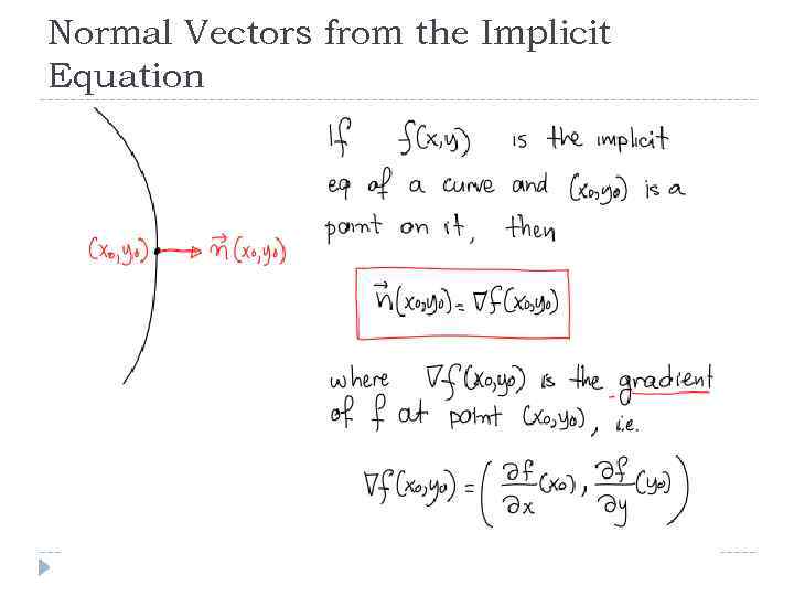 Normal Vectors from the Implicit Equation 