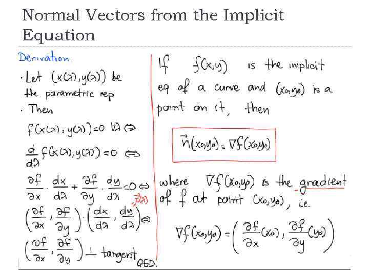 Normal Vectors from the Implicit Equation 