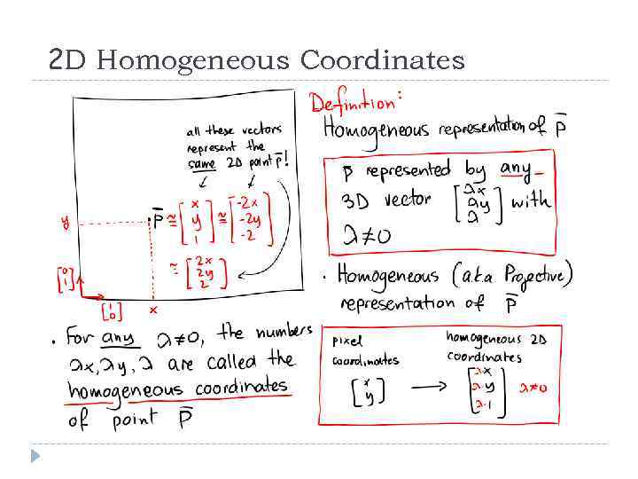 2 D Homogeneous Coordinates 