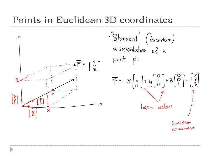 Points in Euclidean 3 D coordinates 