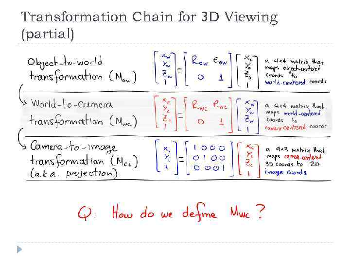 Transformation Chain for 3 D Viewing (partial) 