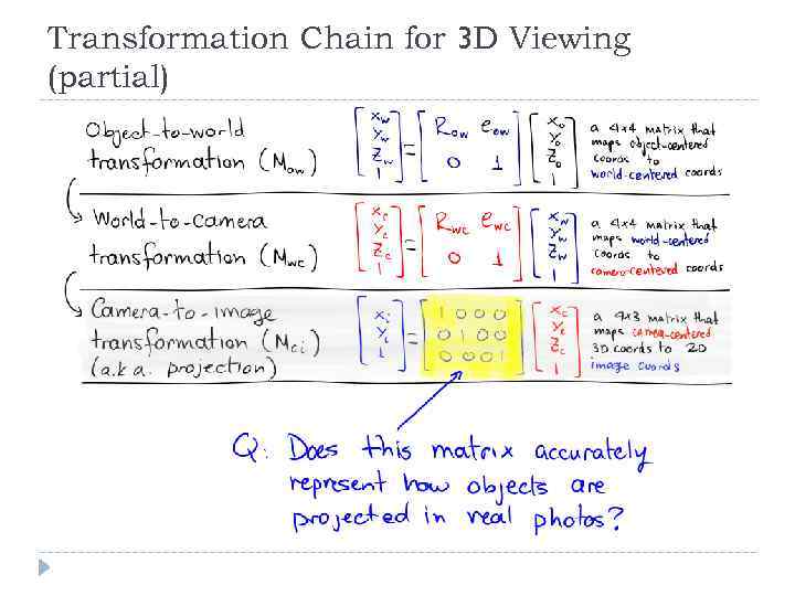 Transformation Chain for 3 D Viewing (partial) 