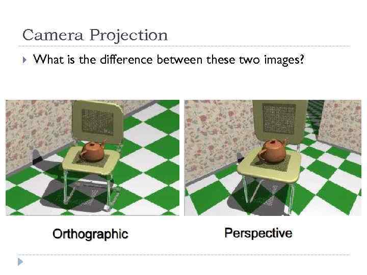 Camera Projection What is the difference between these two images? 