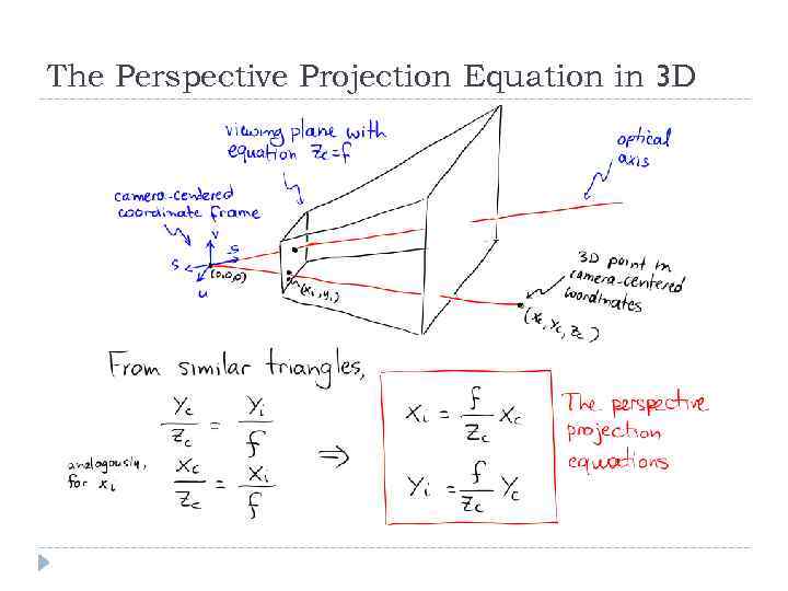 The Perspective Projection Equation in 3 D 