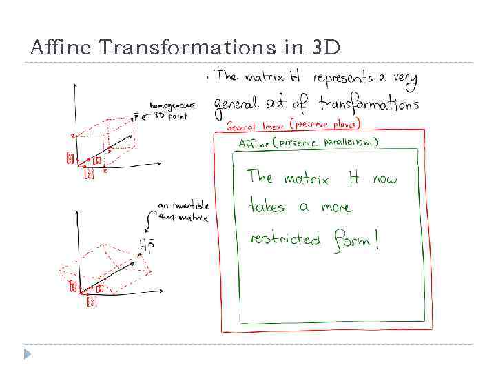 Affine Transformations in 3 D 