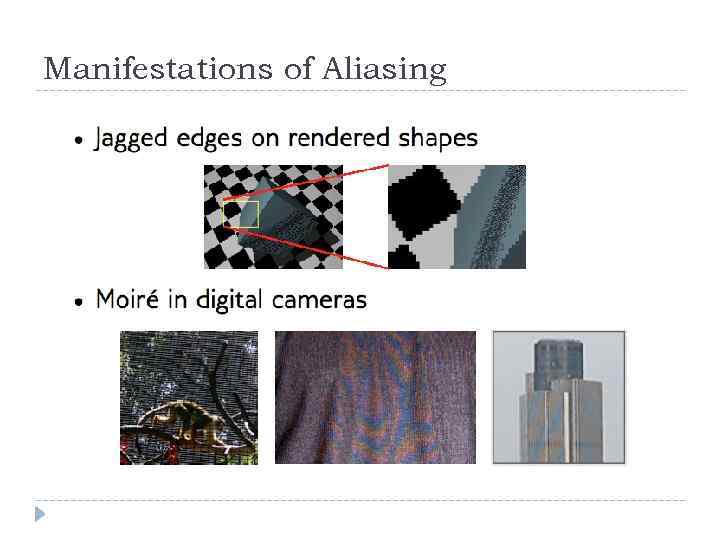 Manifestations of Aliasing 