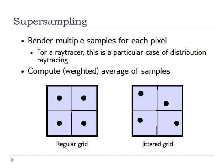 Supersampling 