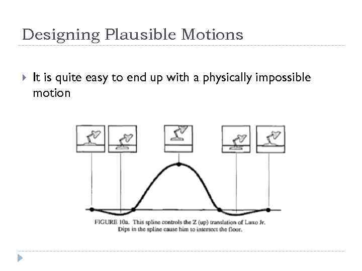 Designing Plausible Motions It is quite easy to end up with a physically impossible