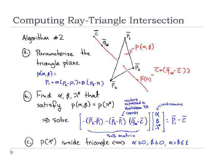 Computing Ray-Triangle Intersection 