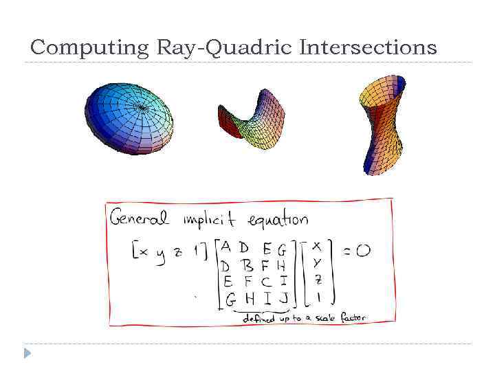 Computing Ray-Quadric Intersections 