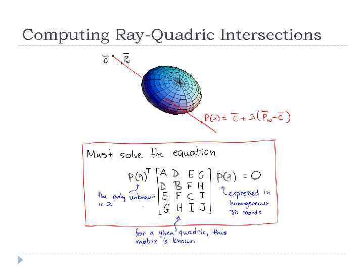 Computing Ray-Quadric Intersections 