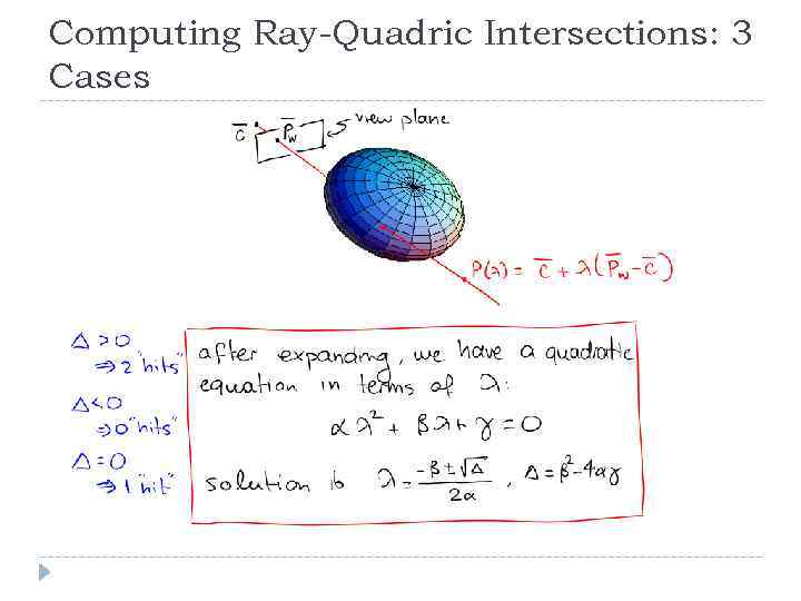 Computing Ray-Quadric Intersections: 3 Cases 