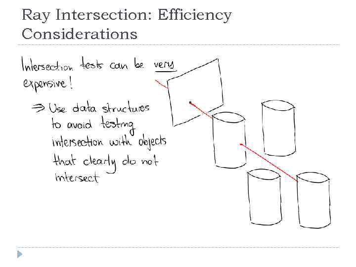 Ray Intersection: Efficiency Considerations 