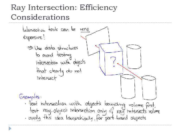 Ray Intersection: Efficiency Considerations 