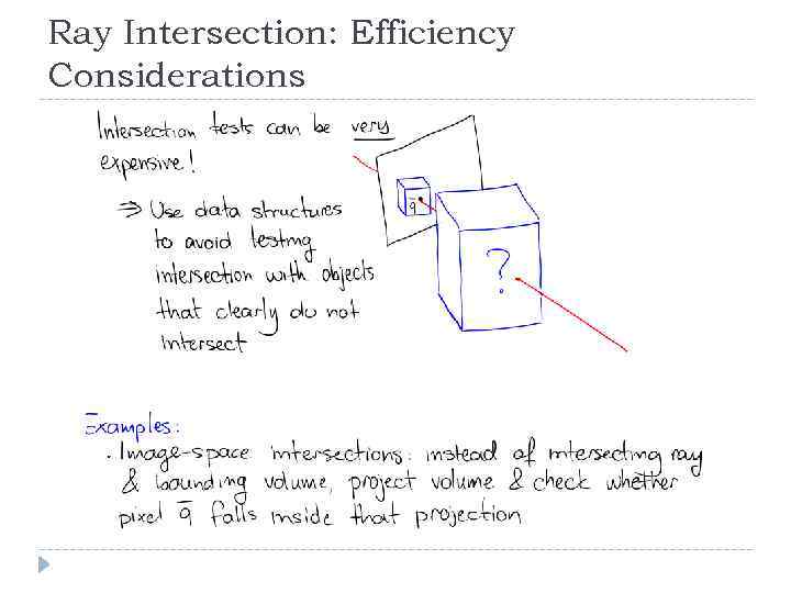 Ray Intersection: Efficiency Considerations 