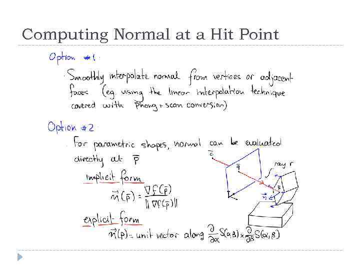 Computing Normal at a Hit Point 