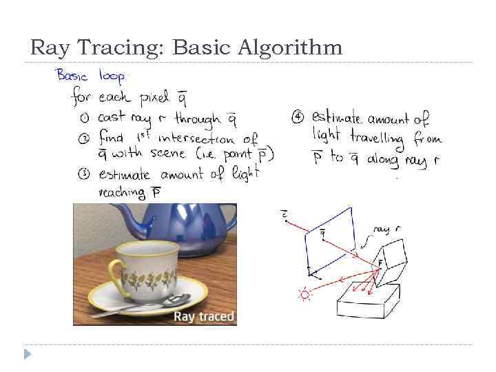 Ray Tracing: Basic Algorithm 