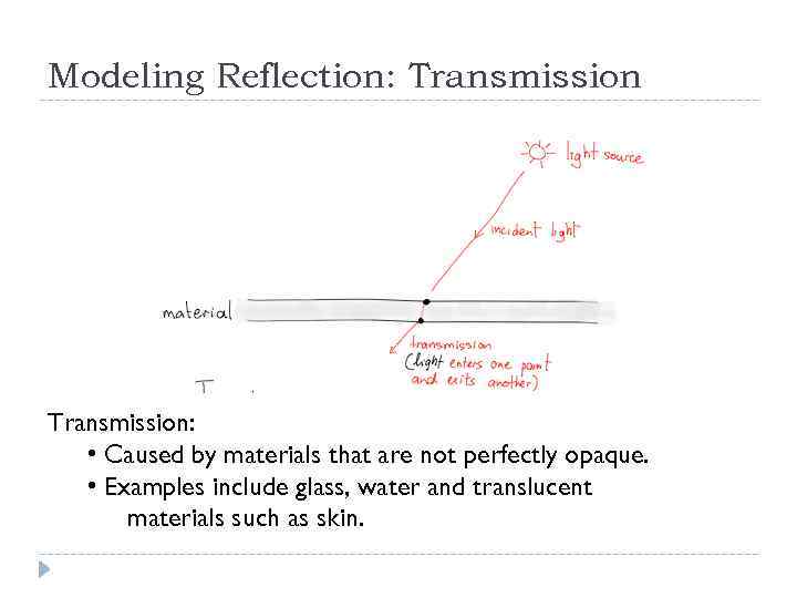 Modeling Reflection: Transmission: • Caused by materials that are not perfectly opaque. • Examples