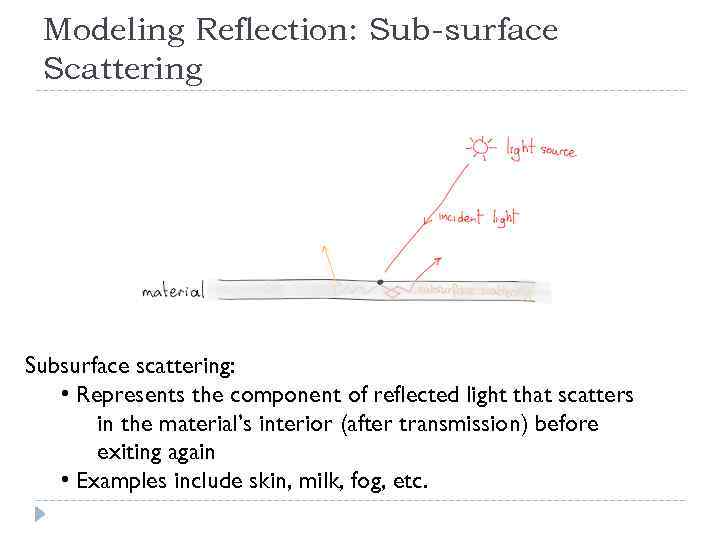 Modeling Reflection: Sub-surface Scattering Subsurface scattering: • Represents the component of reflected light that