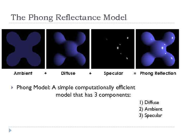 The Phong Reflectance Model Phong Model: A simple computationally efficient model that has 3