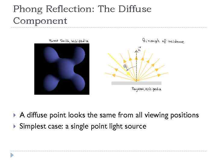 Phong Reflection: The Diffuse Component A diffuse point looks the same from all viewing