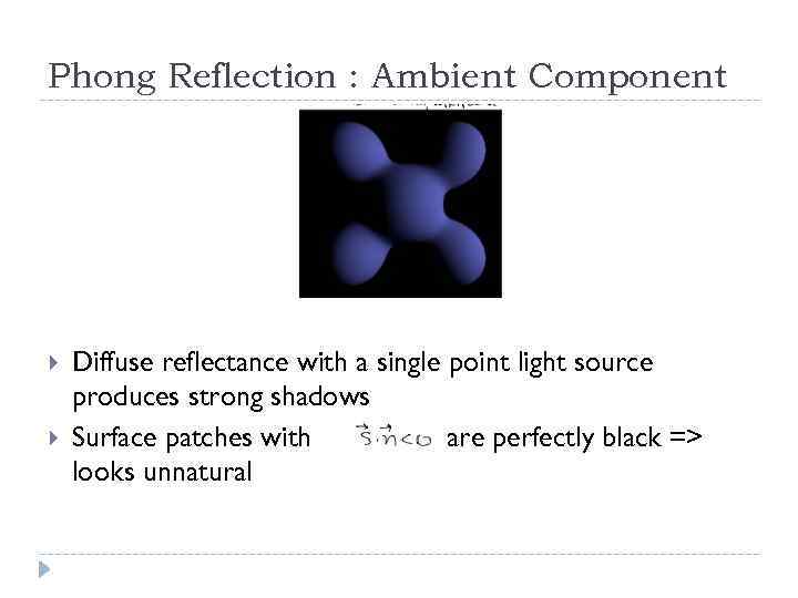 Phong Reflection : Ambient Component Diffuse reflectance with a single point light source produces