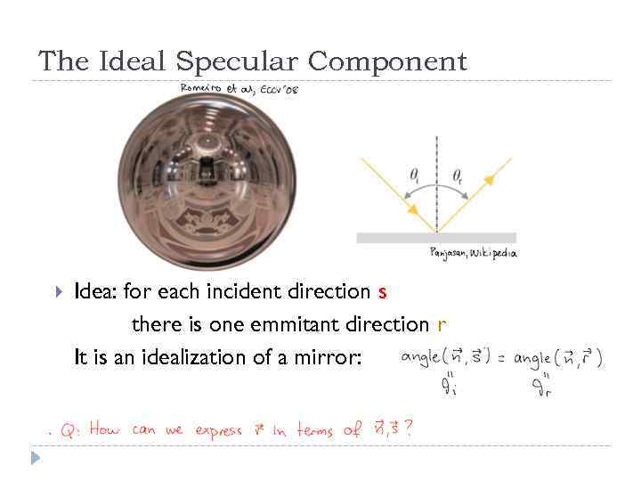 The Ideal Specular Component Idea: for each incident direction s there is one emmitant