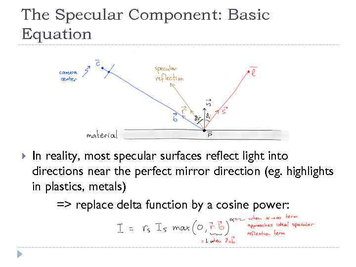 The Specular Component: Basic Equation In reality, most specular surfaces reflect light into directions