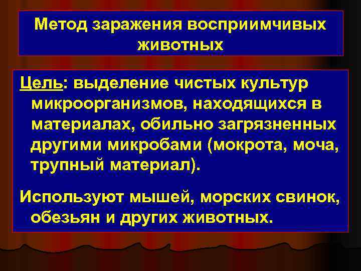 Метод заражения восприимчивых животных Цель: выделение чистых культур микроорганизмов, находящихся в материалах, обильно загрязненных