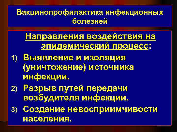 Вакцинопрофилактика инфекционных болезней Направления воздействия на эпидемический процесс: 1) Выявление и изоляция (уничтожение) источника