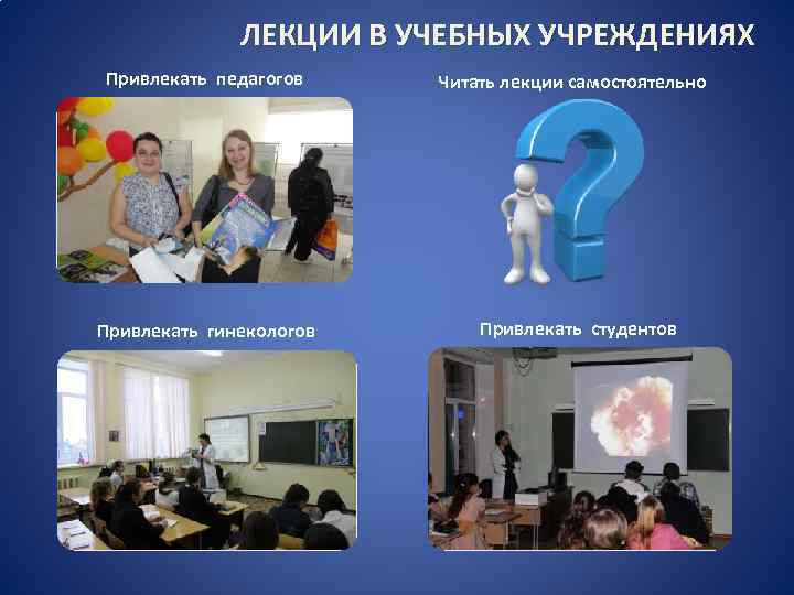  ЛЕКЦИИ В УЧЕБНЫХ УЧРЕЖДЕНИЯХ Привлекать педагогов Читать лекции самостоятельно Привлекать гинекологов Привлекать студентов