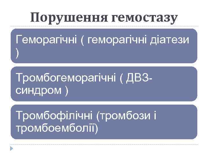 Порушення гемостазу Геморагічні ( геморагічні діатези ) Тромбогеморагічні ( ДВЗсиндром ) Тромбофілічні (тромбози і