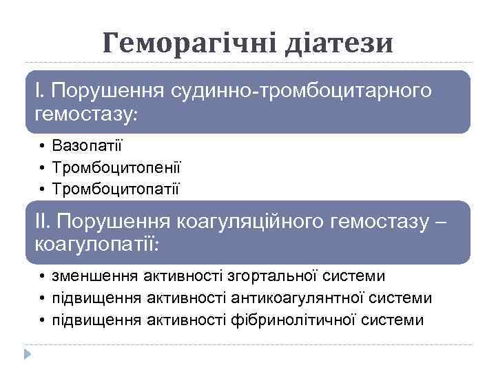 Геморагічні діатези І. Порушення судинно-тромбоцитарного гемостазу: • Вазопатії • Тромбоцитопенії • Тромбоцитопатії ІІ. Порушення
