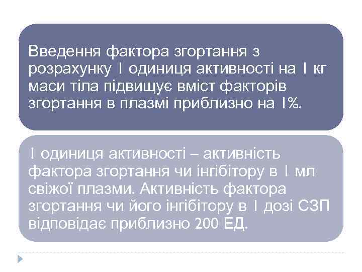 Введення фактора згортання з розрахунку 1 одиниця активності на 1 кг маси тіла підвищує