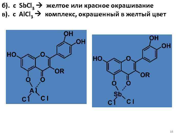 б). с Sb. Cl 3 желтое или красное окрашивание в). с Al. Cl 3